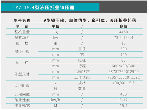 1YZ-15.4型液压折叠镇压器参数表.png