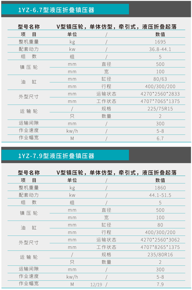 1YZ-6.7（7.9）型液压折叠镇压器参数表.png